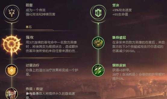 《英雄联盟选手出装攻略大全》（全面解析英雄联盟选手的出装策略，助你成为高手！）