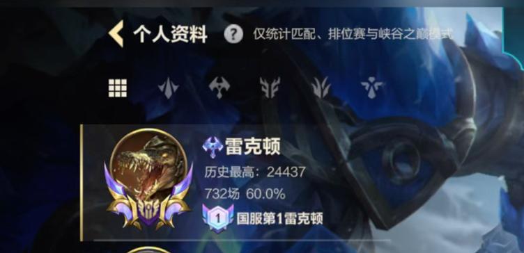 英雄联盟手游鳄鱼出装攻略（击败对手，统治召唤峡谷，成就辉煌战绩）