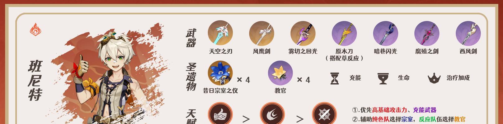 原神2.7版本云堇攻略（新技能云堇、丰富副本体验，快来了解最新版本的原神世界！）