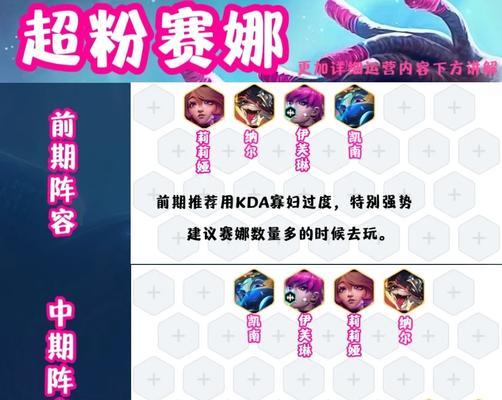 2020全新版本《英雄联盟》ad赛娜出装攻略（玩转ad赛娜，快速提升战斗力！）