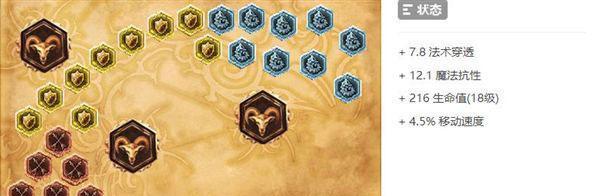 《电脑版龙王出装顺序攻略》（打造最强龙王装备，冲击巅峰无敌！）