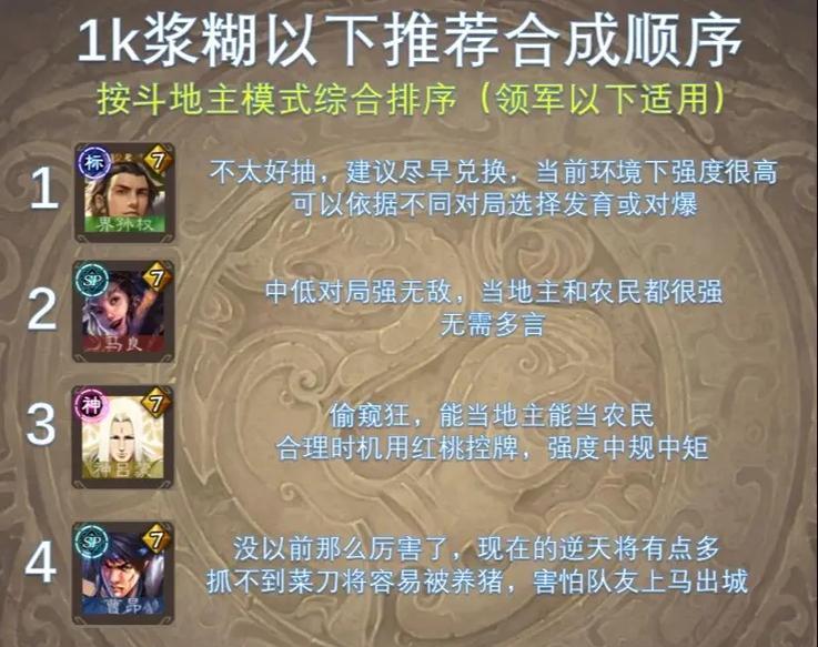 三国策略手游神将攻略（打造最强神将阵容精通三国策略，无往不利！）