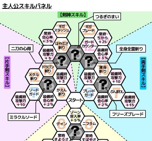 《探秘《勇者斗恶龙11》中的强力爪装备》（玩转爪装备，一触即发的乐趣！）