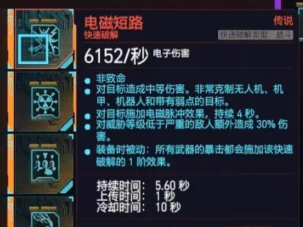 以赛博朋克2077一击必杀义体获取方法（如何获得强大的身体能力？——义体获取详解）