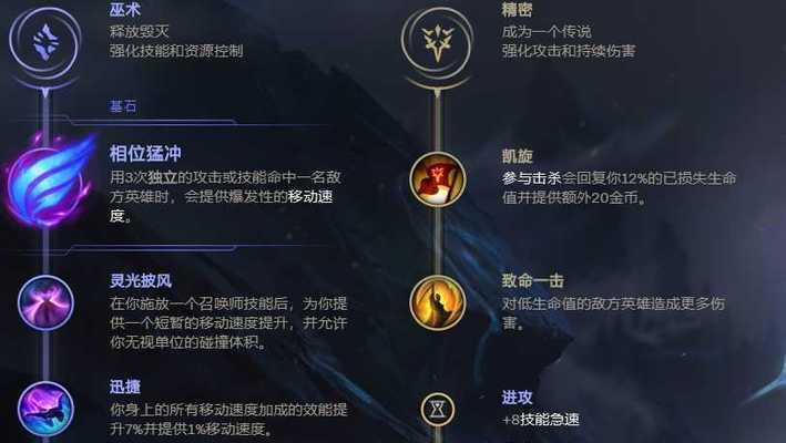 暗地大乱斗出装攻略（掌握装备搭配，成为暗地大乱斗的王者）