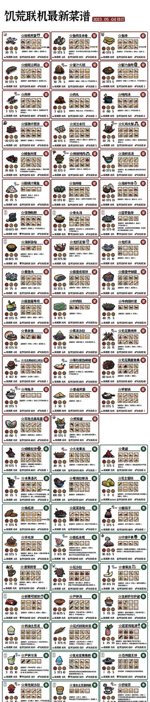 饥荒入冬准备攻略（以饥荒为背景的游戏中，如何在冬季做好生存准备？）