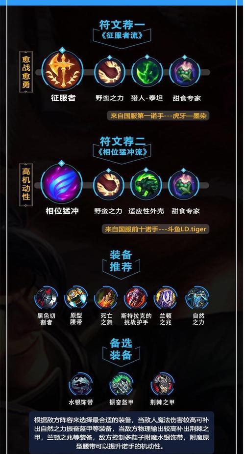 手游猴子出装教程攻略视频（全面解析猴子出装策略，提升游戏实力，让你成为最强猴子玩家）