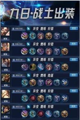 老虎出装铭文介绍攻略最新玩法解析（老虎出装铭文选择、打法技巧、局势把握一网打尽）