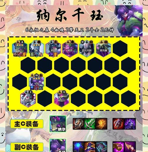 2020年最强塞纳辅助出装攻略（打造无人能挡的辅助霸主！）