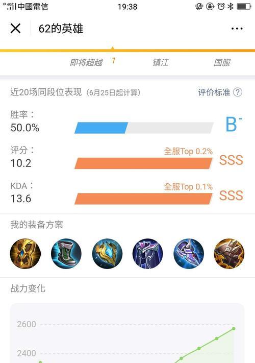 孙膑双刀打野铭文出装攻略