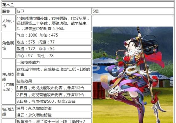 花木兰出装攻略（掌握关键物品，让你在战场上更加无敌）