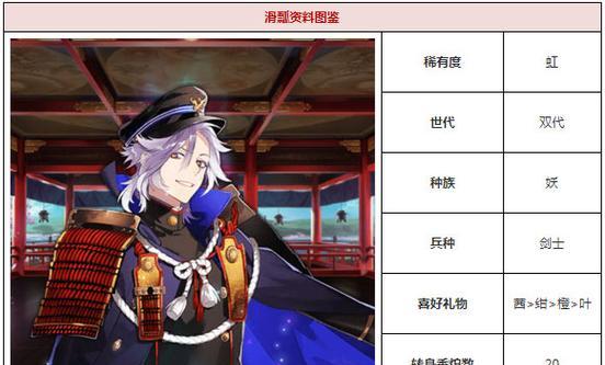 万杰树精灵技能属性介绍（以一血英杰为例，探究万杰树精灵在游戏中的优势和弱点）