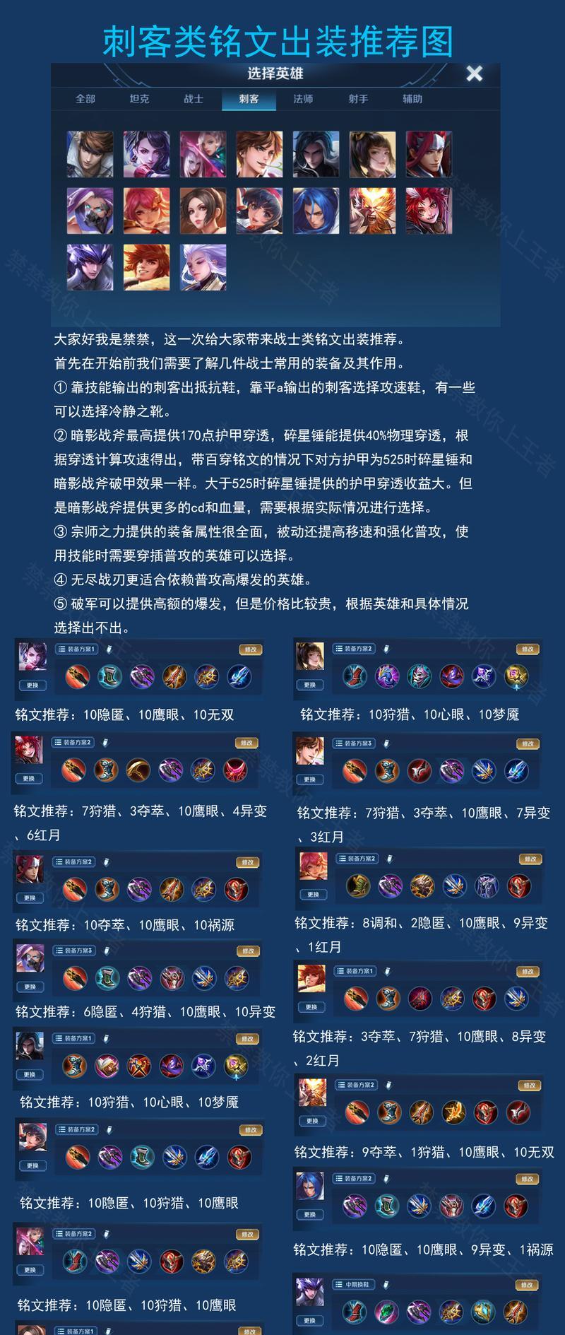 王者荣耀人机出装攻略最新（打造最强人机阵容，一步登顶！）