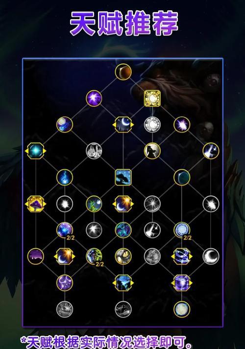 地精出装攻略，打造无敌炸弹人！（Dota地精全方位装备指南，爆发输出势不可挡！）