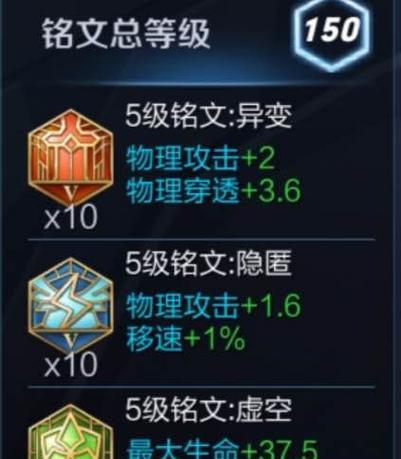 科技铭文出装攻略（科技铭文出装攻略顺序推荐，让你的英雄更强大）