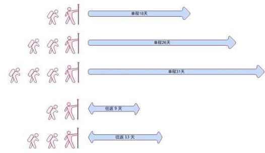 战略谋略与智慧推演——以赤壁虎牢关攻略为例（揭秘历史经典战役的胜利密码）
