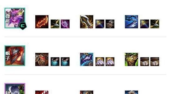 幻境龙云顶之弈攻略（掌握关键出装，成就云顶巅峰）