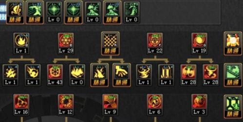 《地下城领主技能加点攻略》（掌握技能加点窍门，打造无敌领主！）