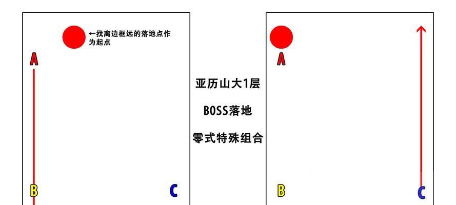 亚历山大零式攻略（亚历山大零式攻略，从入门到精通）