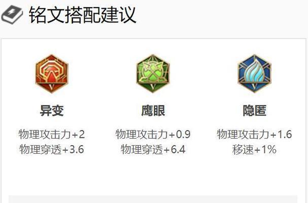 以推塔李信铭文出装攻略（铭文、装备、技能选择全解析，玩转推塔李信）