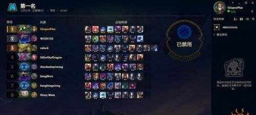 云顶之弈平民攻略（一文解析云顶之弈中的最佳出装方案，助你轻松获得胜利！）