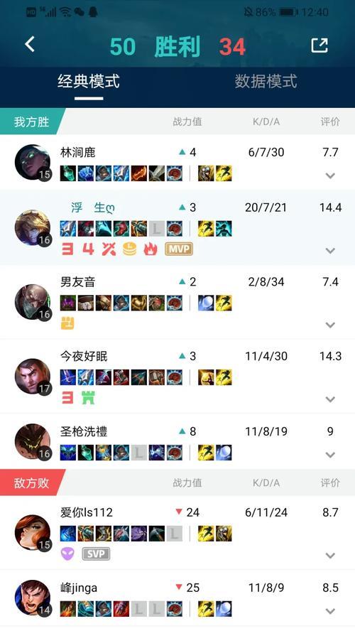 乱斗之神出装攻略（掌握最佳装备搭配，成为无敌的乱斗王者！）