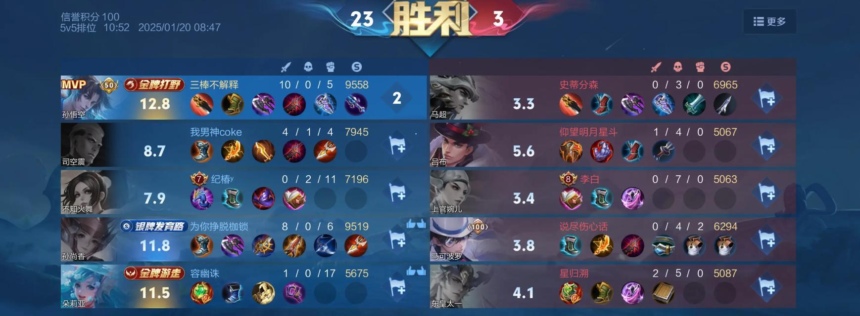 王者荣耀搞怪出装攻略（尽情放肆，成为游戏中的搞怪之王）