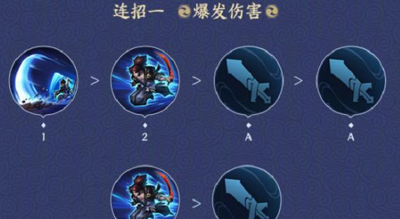 2017宫本武藏出装攻略——释放最强剑魂，战场无敌（无敌的剑者，最强的武装）