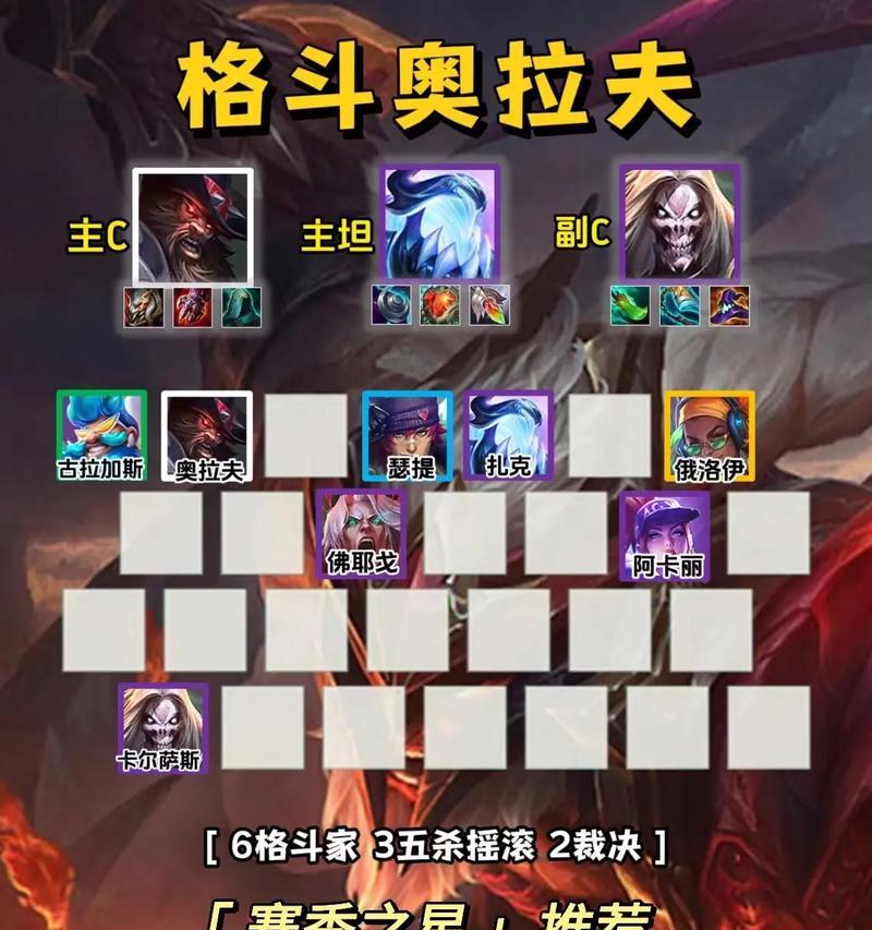 云顶之弈装备出装攻略（云顶之弈装备搭配、打法策略、胜率倍增！）