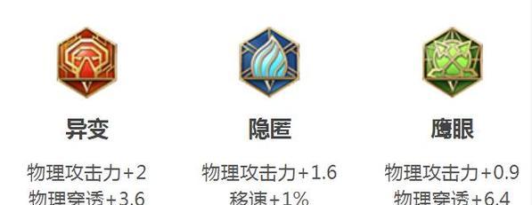 王者荣耀蒙恬（打造不败战神，最强攻略全揭秘）