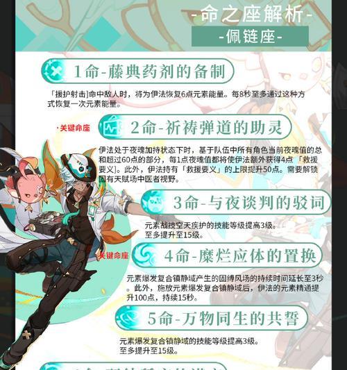 原神后期升级攻略（无尽冒险，只需一步之遥！）