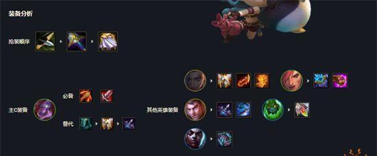 云顶之弈s7驯龙飞机阵容装备攻略（打造最强阵容，成就巅峰之路）