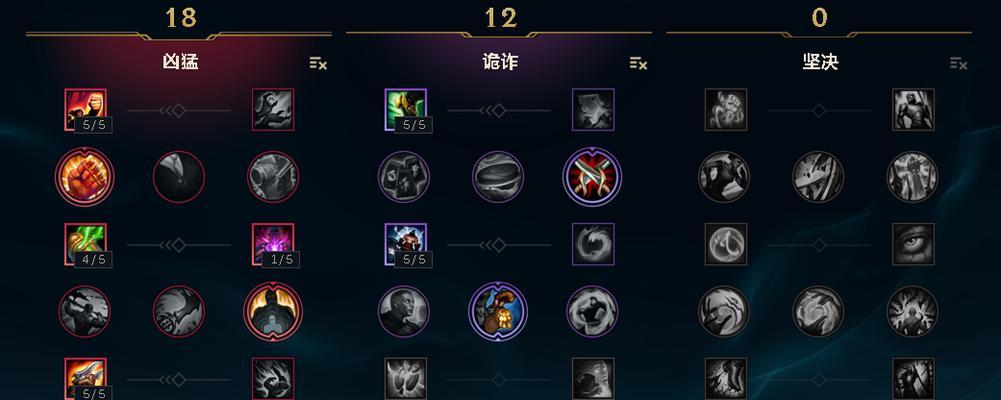 《亚索出装理念加点攻略最新》（全面解析亚索的出装和技能加点策略，助你在游戏中更加出色表现）