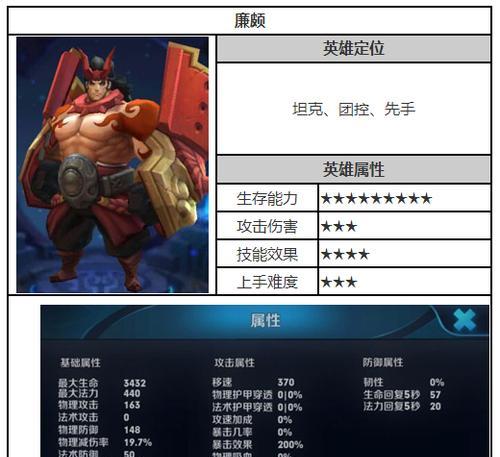 廉颇完美铭文出装攻略（用最佳铭文搭配和出装带你征服王者荣耀）