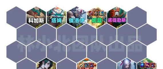 玉龙妮蔻出装攻略（教你如何打造最潮流的玉龙妮蔻造型，让你成为时尚达人）