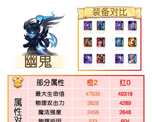 最强使命者攻略（以最强使命者出装顺序攻略为主题，助你称霸游戏战场）