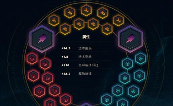 游走支援型法师出装攻略（掌握关键出装，成为无敌辅助法师）