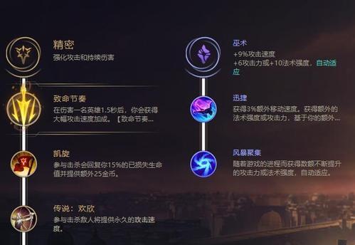 剑圣游戏大师攻略（剑圣出装攻略，让你成为游戏大师！）