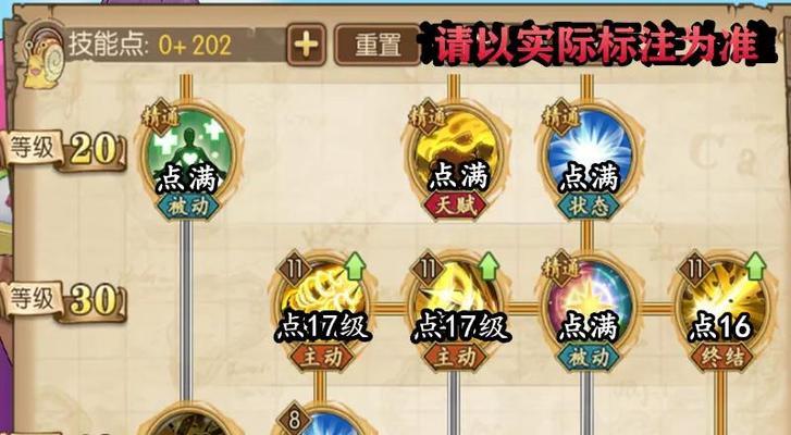 燃烧意志攻略（揭秘技能点的关键作用及提升方法）