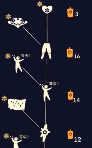 Sky光遇怎么牵手好友？详细教程！（游戏中如何进行牵手动作，如何与好友牵手？）