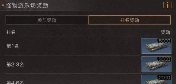 《明日之后》2021熟练度刷法大揭秘（轻松get高熟练度，快速提升实力）