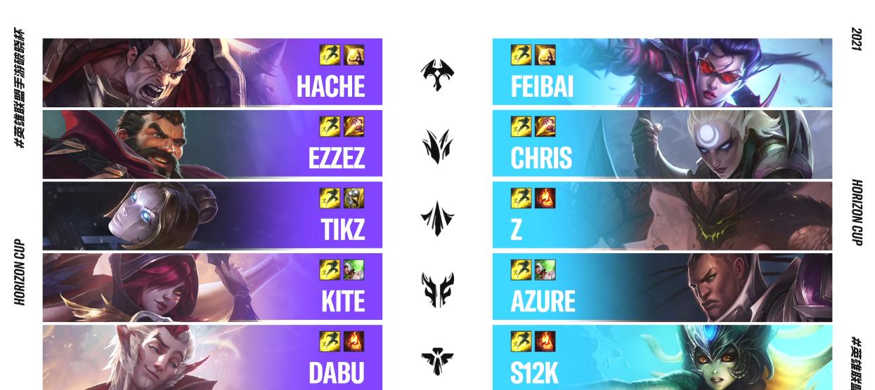 2021石头人出装攻略-打造无敌战神（了解最新出装搭配，成为无敌玩家）