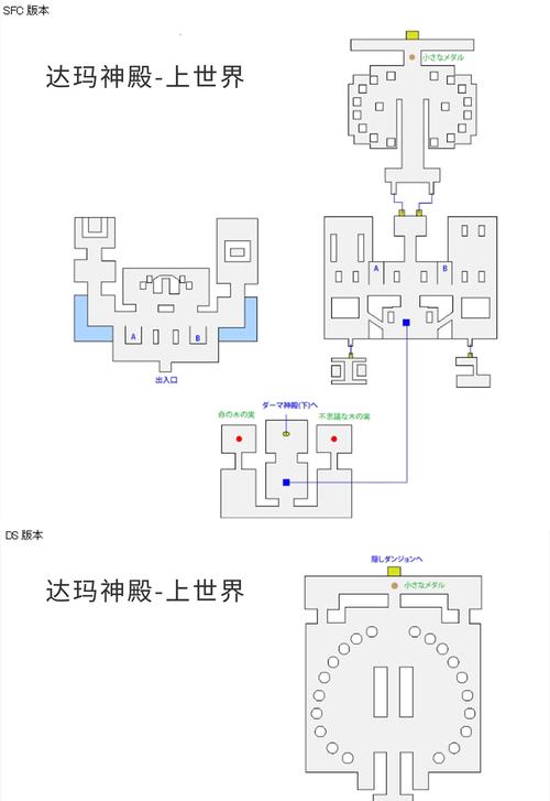 《探秘手游版以勇者斗恶龙建造攻略》（用解锁全新世界，打造最强勇者队伍！）