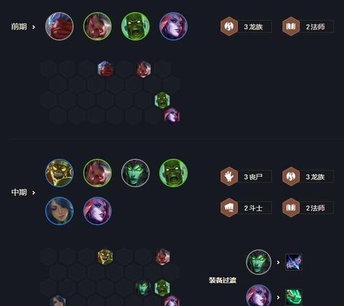 新界龙出装思路攻略大全（深入解析新界龙的出装方式和技能运用，助你在游戏中取得胜利）