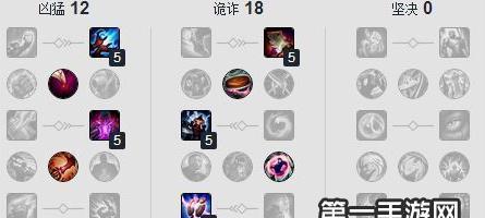 狐狸大神出装攻略（狐狸大神的出装秘籍，让你在游戏中无敌称霸）