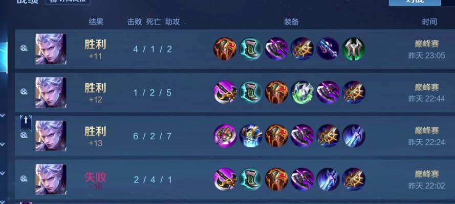 落雪赛季出装攻略（打造最强角色装备，无敌雪地霸主）