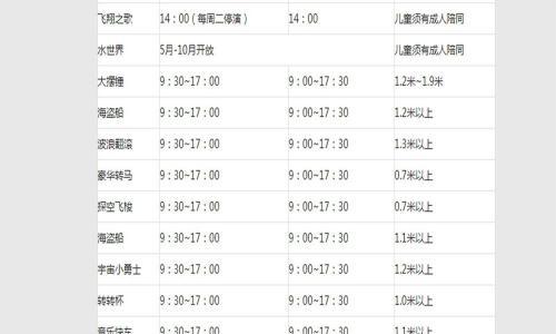 梦幻生活技能攻略（从梦到现实，掌握梦幻技巧的关键）