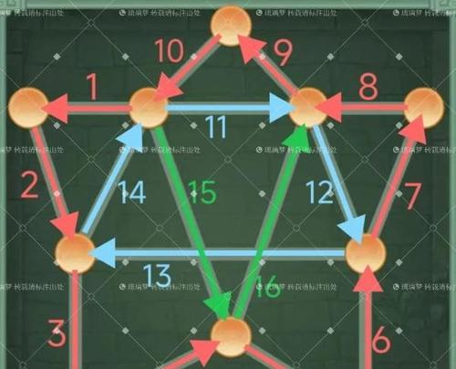 《仙剑奇侠传手游5攻略——带你领略修真之旅》（解锁秘籍，战胜敌人，成为最强修仙者！）