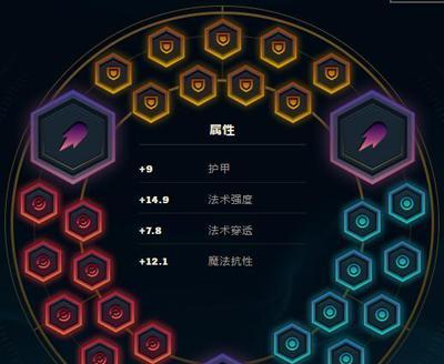 《选王之剑》英雄等级排名大揭秘（细数高等级英雄背后的努力和技巧，玩转游戏轻松晋升大神！）