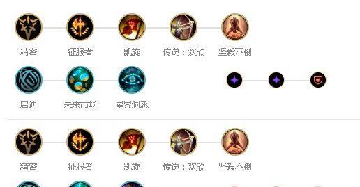 屠龙奥拉夫出装攻略（揭秘奥拉夫的装备选择与技巧，让你无敌于战场上！）